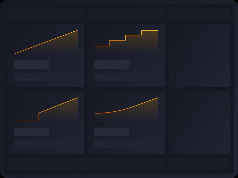 Customizable vesting schedules
